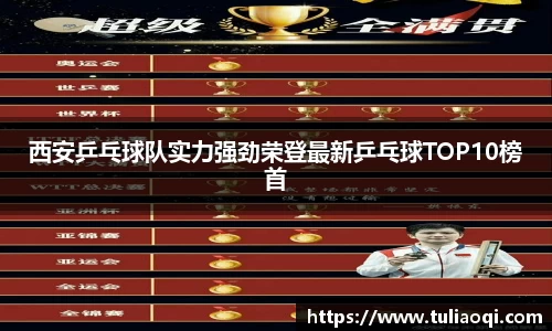 西安乒乓球队实力强劲荣登最新乒乓球TOP10榜首
